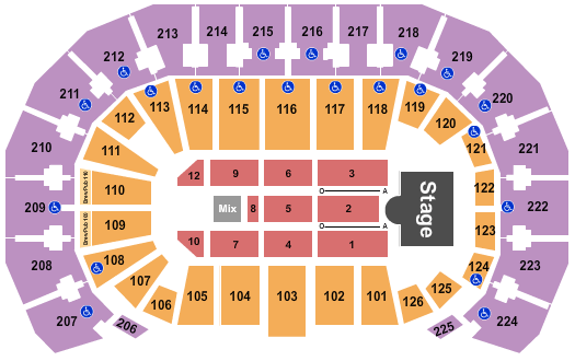 INTRUST Bank Arena Journey Seating Chart